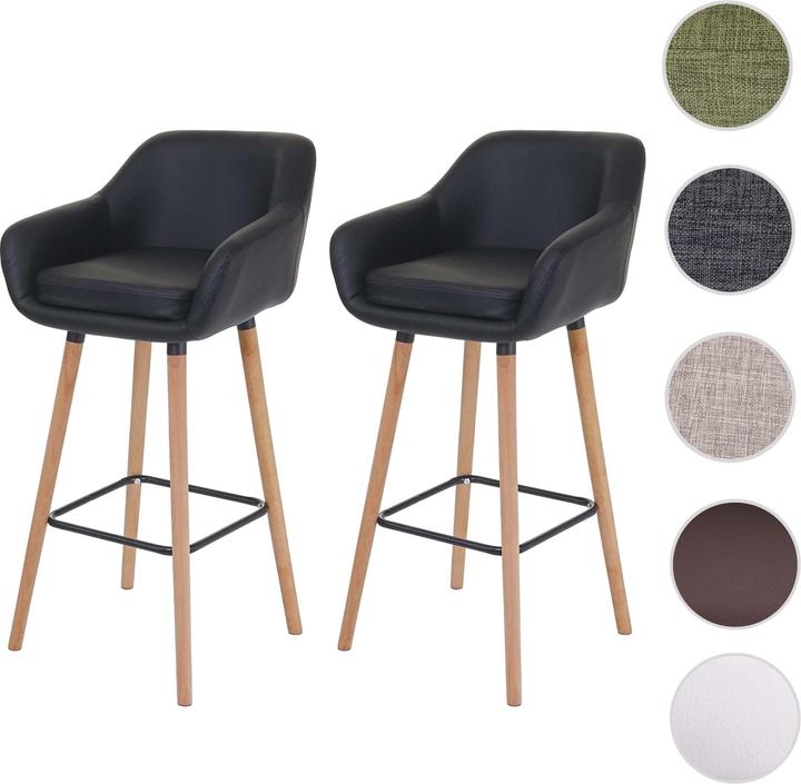 Actual product image Swisshandel24 2x Barhocker Malmö Barstuhl Tresenhocker - Kunstleder, schwarz