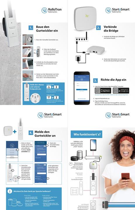 Produktbild Rademacher Start2Smart-Kit