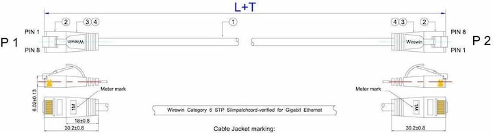 Productafbeelding Wirewin Netwerkkabel (U/FTP, CAT6, 5 m)