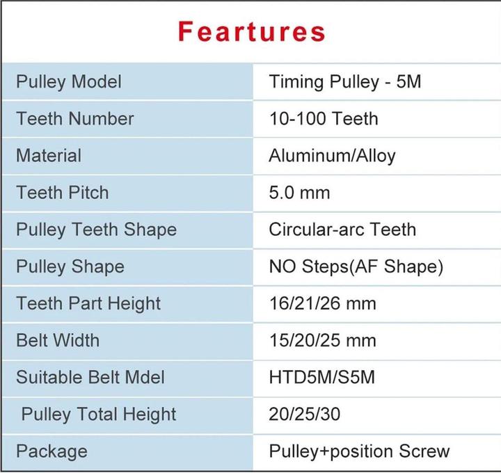 Nährwerte und Zutaten Balthasar Duftöl