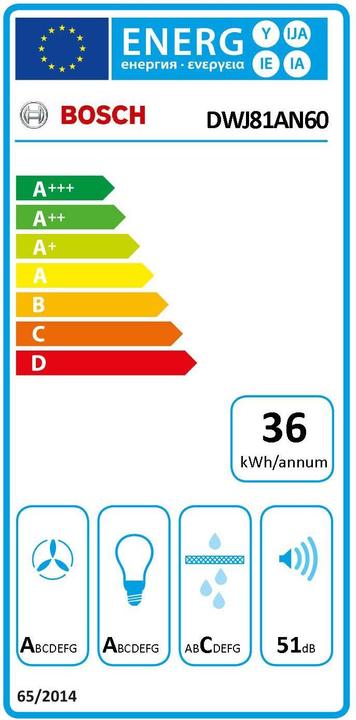 Energie-Label Bosch Hausgeräte Dunstabzug (Wandhaube)