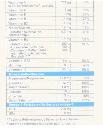 Nutritional values and ingredients Elevit Provital Complex + DHA Caps 105 Capsules (105 Piece, Capsules, 195 g)