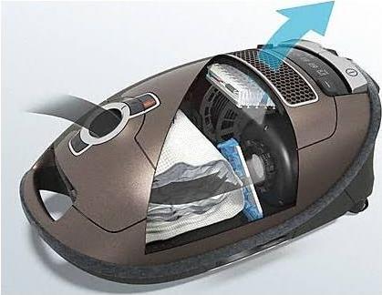 Produktbild Miele SF-HY 60