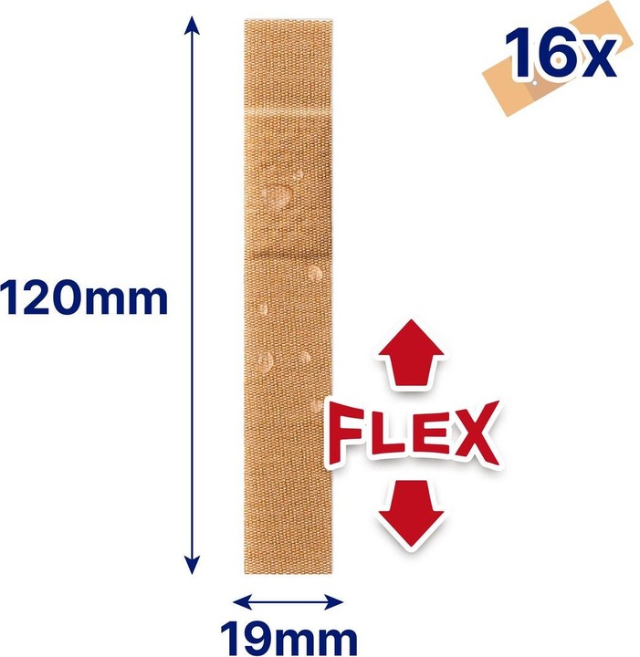 Actual product image Hansaplast Finger Pflaster Elastic (16 x)