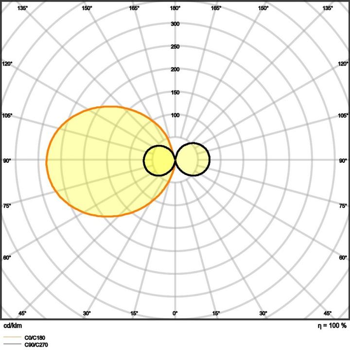 Actual product image Osram Dulux (G24d-3, 9 W, 1100 lm, 1 x, A)