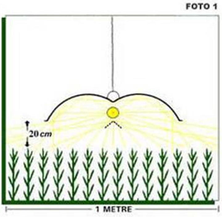 Produktbild Adjust-A-Wings Adjust a Wing Avenger Large Reflektor mit Fassung (HPS, MH)