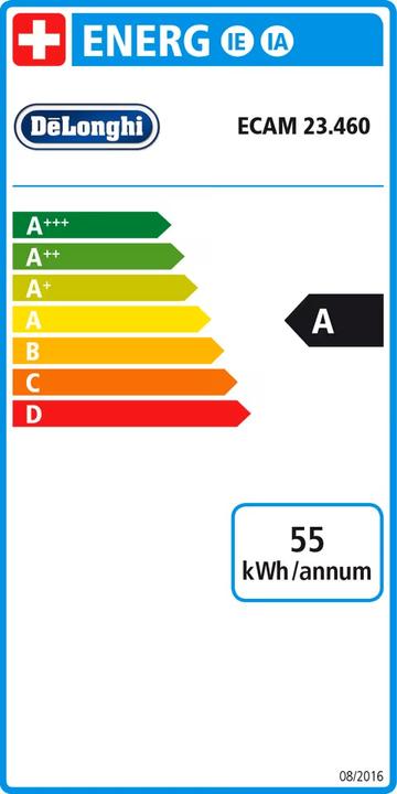 Energie-Label De'Longhi 23 Series