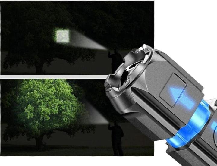 Actual product image Novidarte Camping Power Torch LED Flashlight
