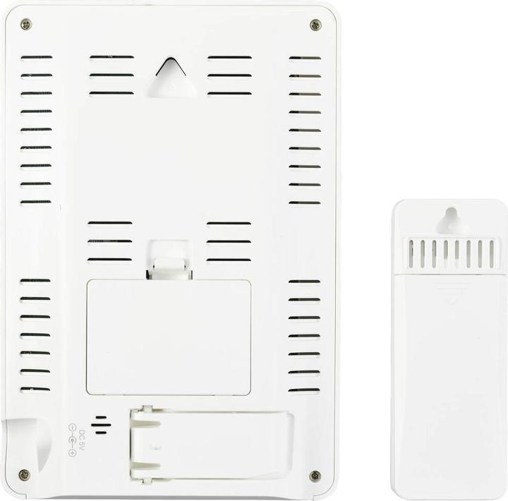Actual product image Sygonix SY-5509564