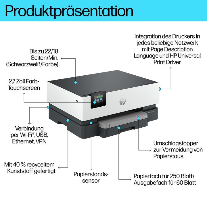 Immagine prodotto HP OfficeJet Pro 9110b (Termica diretta, Colore)