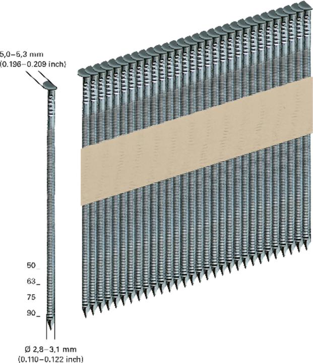 Actual product image Metabo Stripe nails, paper bound