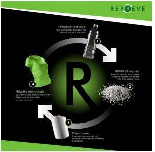 Image du produit Rukka Flow (30, Manteau pour chien)