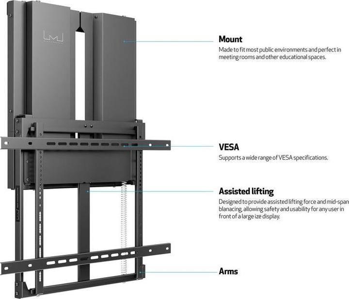 Produktbild Multibrackets Wandhalter 37" - 55", schwarz, Metall, Hub 40cm (Wand, 55", 40 kg)