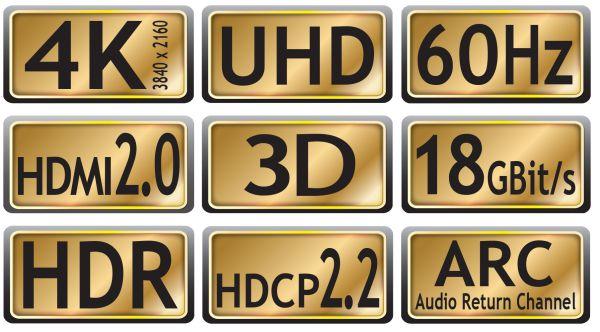 Produktbild Transmedia HDMI (Typ A) — HDMI (Typ A) (70 m, HDMI)