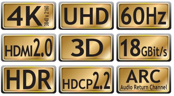 Immagine prodotto Transmedia HDMI (Typ A) — HDMI (Typ A) (70 m, HDMI)