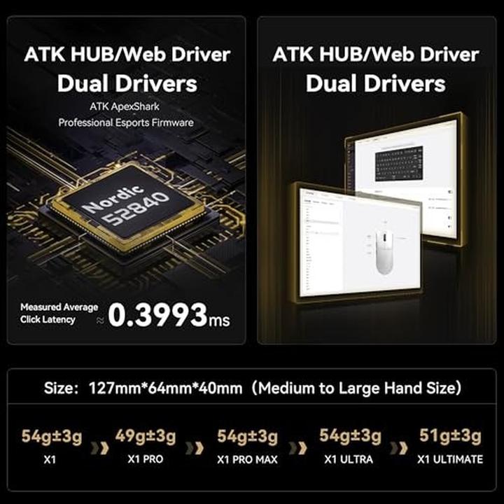 Produktbild Aitor X1 Ultimate 8K (Kabelgebunden, Kabellos)