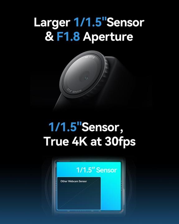 Produktbild Hollyland 4K Webcam mit Autoframing & HDR