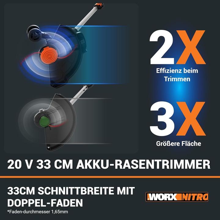 Productafbeelding Worx Akku-Rasentrimmer WG173E (Onkruidverdelgers)