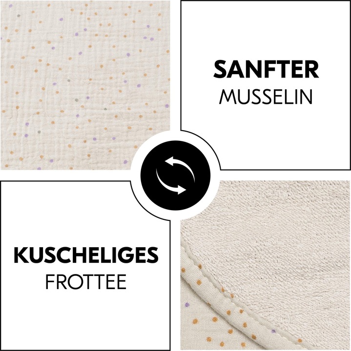Actual product image Hauck Changing Mat Liner