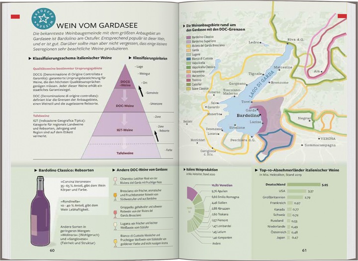 Produktbild Reiseführer Gardasee, Verona (Deutsch, Birgit Borowski, Jochen Müssig, 2024)