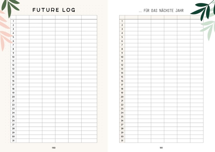 Produktbild Mein Bullet Journal (Jungle Edition) – Besser planen & Träume verwirklichen (Deutsch)