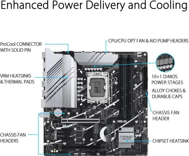 Productafbeelding ASUS MB PRIME Z790M-PLUS (Intel,1700,DDR5,mATX) (LGA 1700, Intel Z790, mATX)
