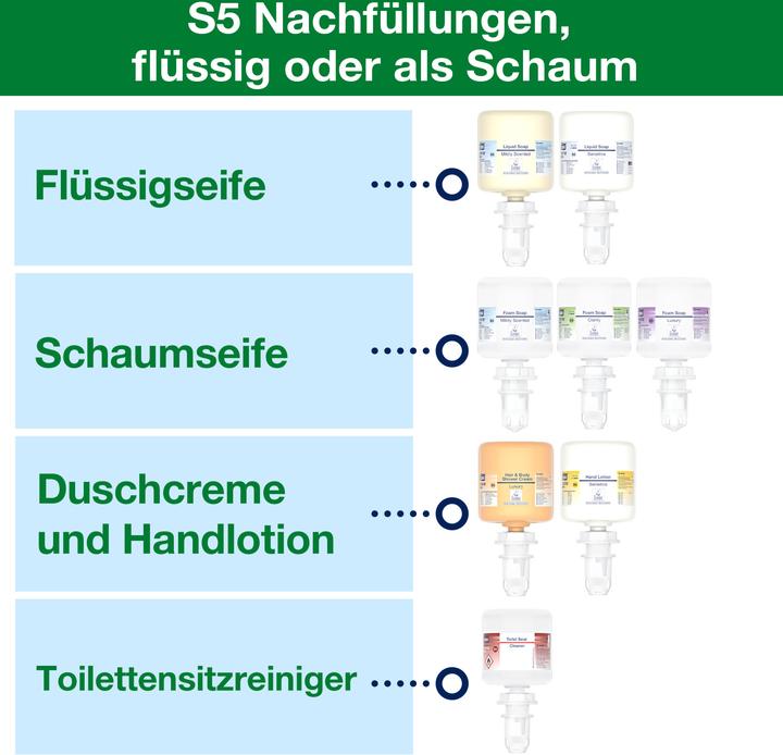 Actual product image Tork Foam soap dispenser