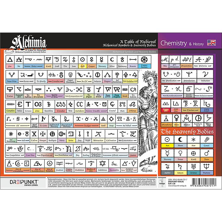 Thumbnail - Alchimia, Sachbücher von Schulze Media GmbH