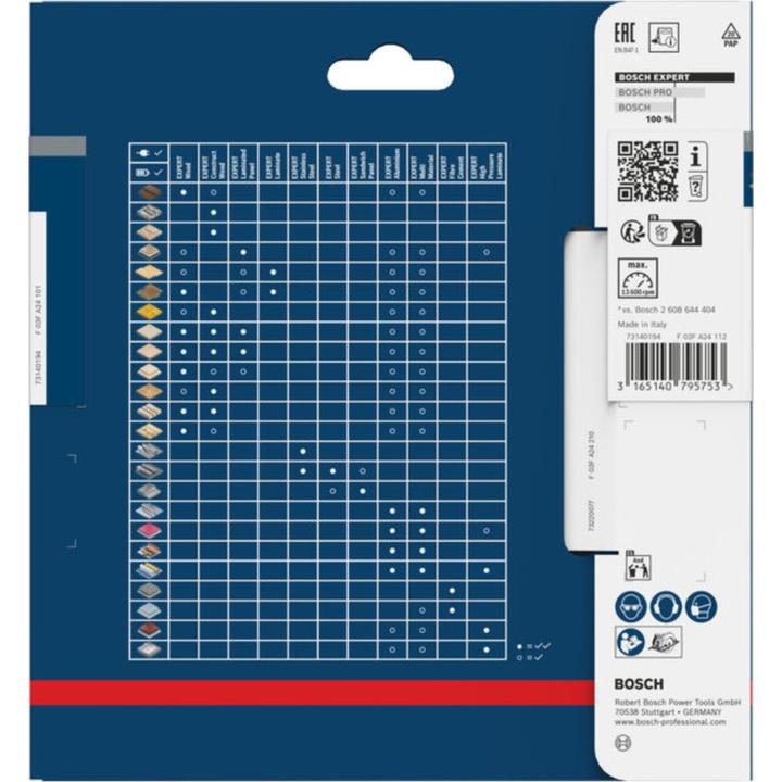 Produktbild Bosch Professional Zubehör Kreissägeblatt Expert for Wood, 140 x 20 x 1,8 mm, 36