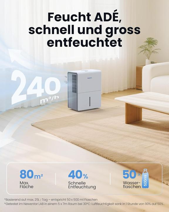 Produktbild Newentor Luftentfeuchter mit Geräuschreduktion (80 m², 25 l/24h)
