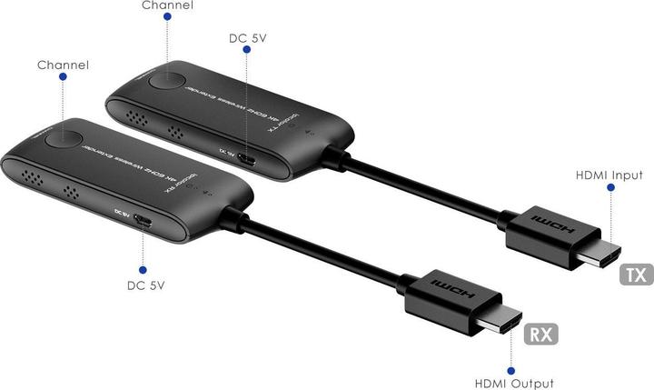 Image du produit Digitus PremiumCord 4K@60Hz HDMI Wireless extender na 20m