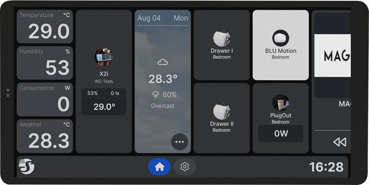 Shelly Wall Display X2i