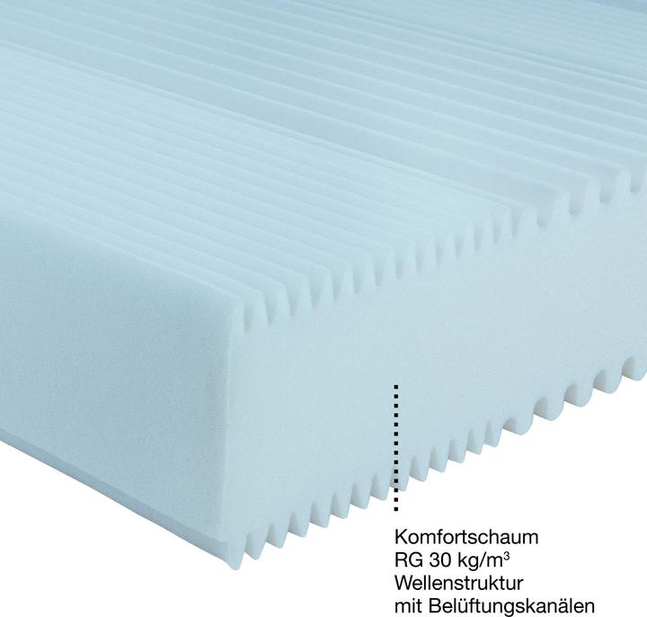 Actual product image Erwin Müller Salzburg (80 x 200 cm, Foam core)