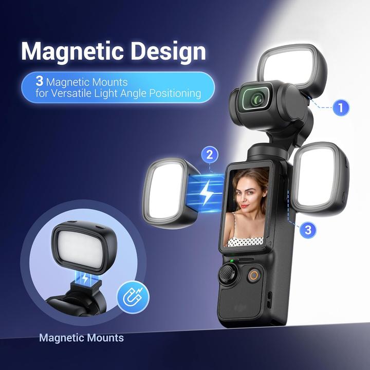 Actual product image JJC LED OP3K3M2 Mini LED Light (Video light)