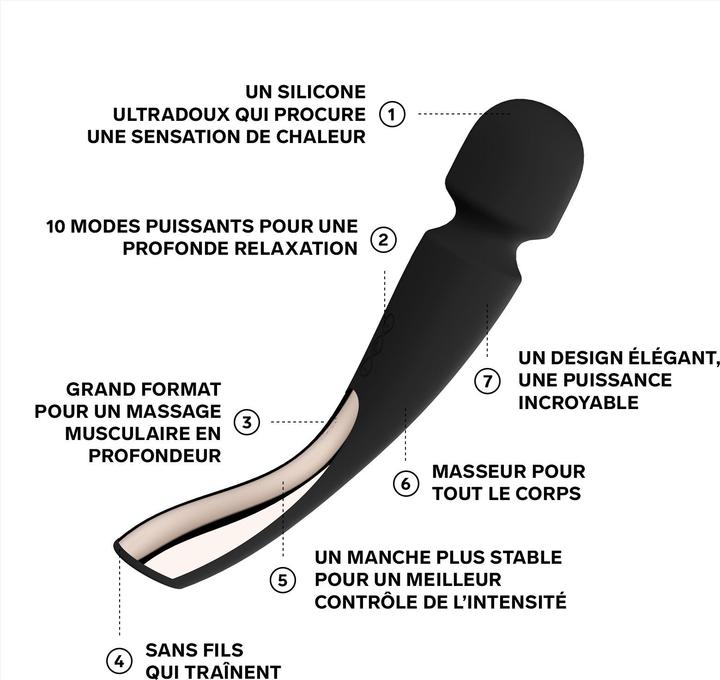 Produktbild LELO Smart Wand 2 Large