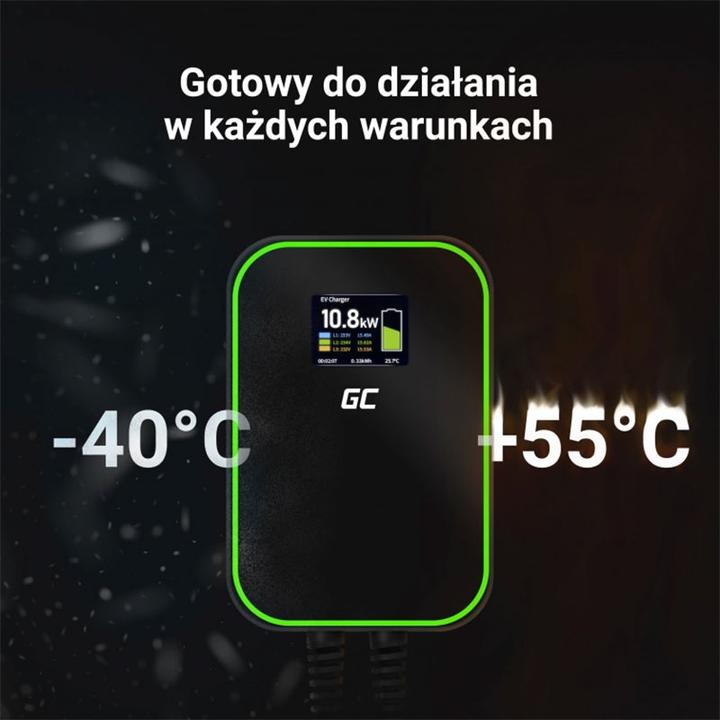 Actual product image GreenCell GC EV PowerBox (Type 2, 22 kW, 32 A, Type 2)
