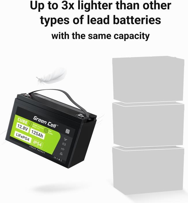 Actual product image GreenCell Green Cell CUBE LiFePO4 battery 125Ah 12.8V 1600Wh lithium iron phosphate battery for motorhomes, so (12.80 V, 125 Ah)