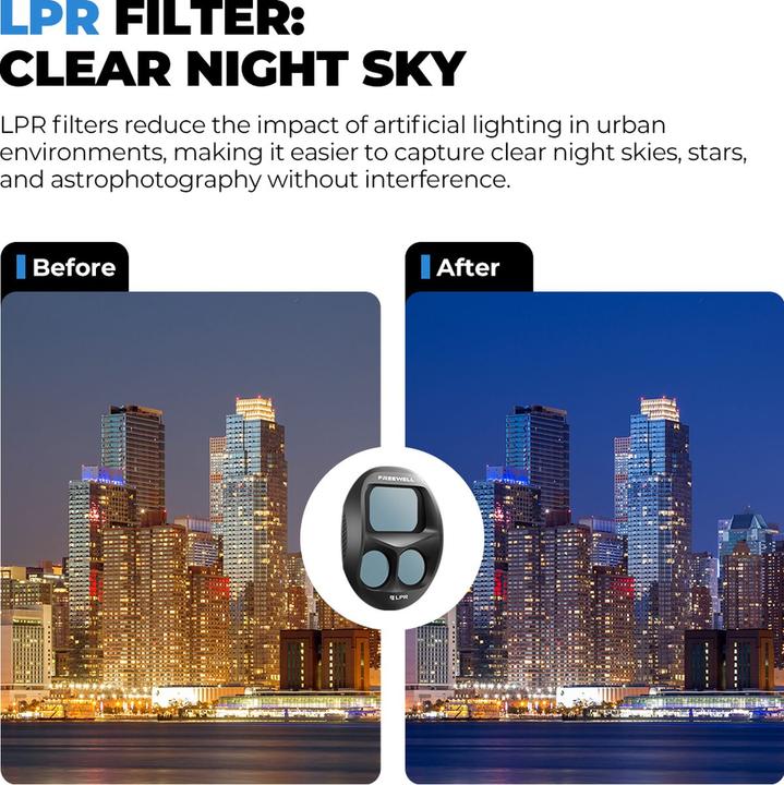 Actual product image Freewell Split Filters Mega (Drone filters, Dji Mavic 4 Pro)