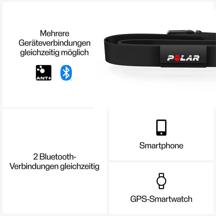 Immagine prodotto Polar Equine Heart Rate Monitor for Trotters