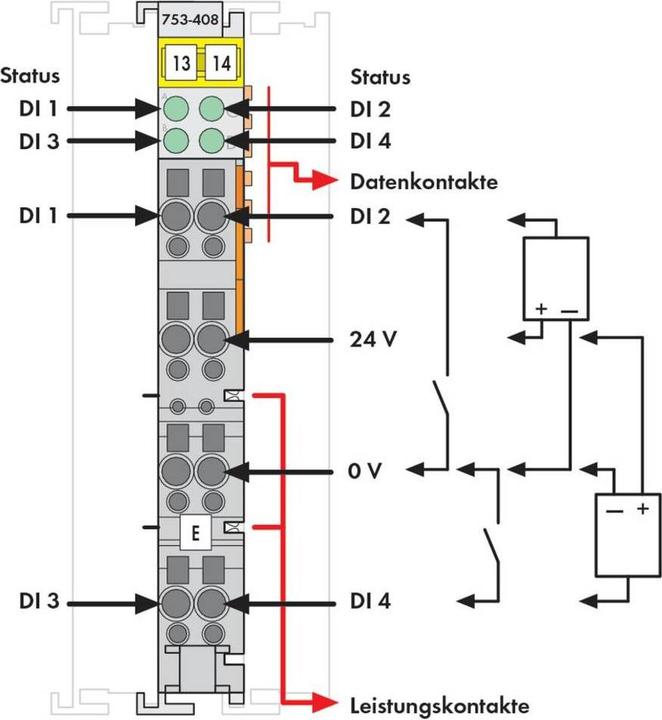Actual product image Wago 4-channel digital input