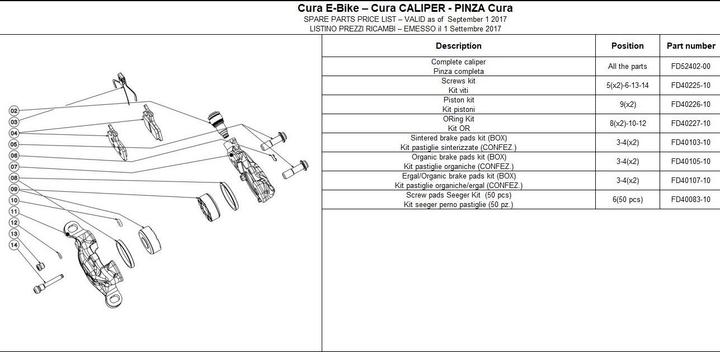 Productafbeelding Formula Zuiger kit, R1 | RR1 | R1R '12-18 | CURA | CURA X