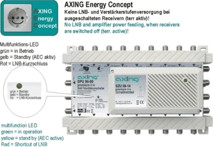 Produktbild Axing SPU910-09, DiSEqC-Multischalter 9/10