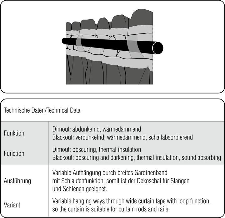 Actual product image Sehlbach Fertiggardine Blackout Struktur (245 x 140 cm)