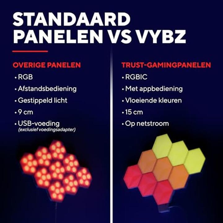 Produktbild Trust Gxt902 Vybz RGB Hexagon Light (RGB)