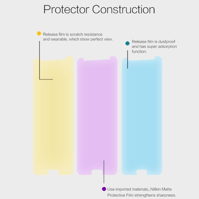 Produktbild Nillkin Matte Series (1 Stück, Huawei Nova 2S)