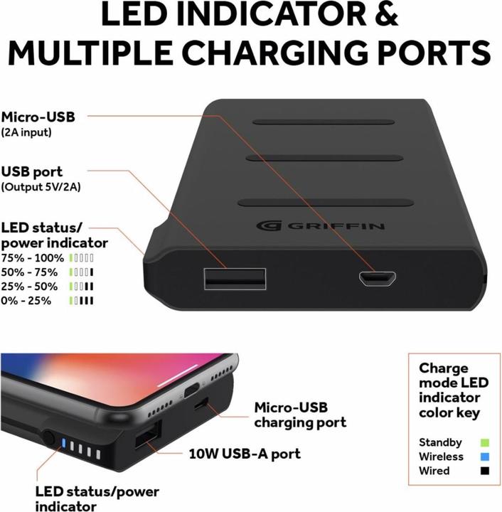 Image du produit Griffin Wireless Charging Power Bank Port USB-A/ USB-C noir (5000 mAh, 10 W, 18.50 Wh)