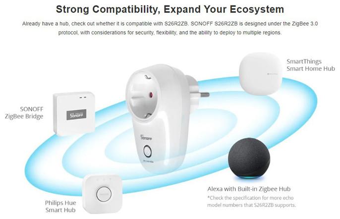 Image du produit Sonoff Smart Plug