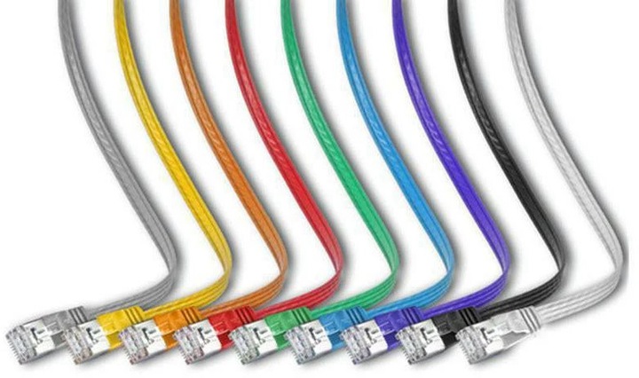 Productafbeelding Wirewin Netwerkkabel (STP, CAT6, 0.50 m)