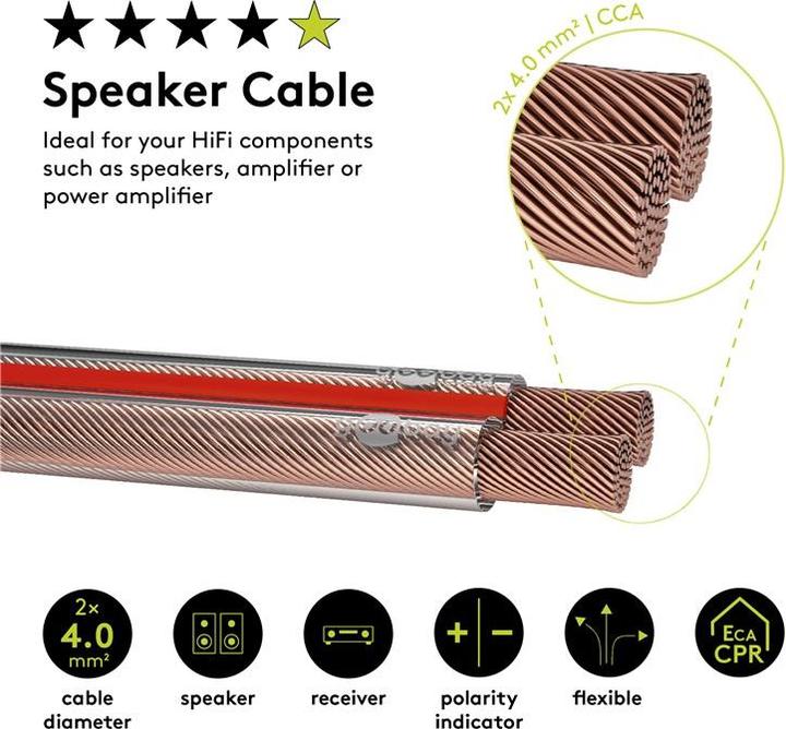 Actual product image Goobay 67729 CCA (50 m, 4 mm²)