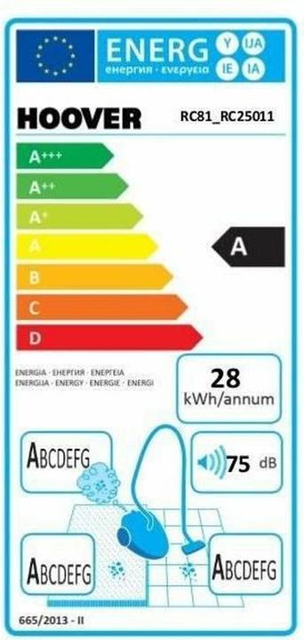 Etichetta energetica Hoover RC81 RC25011
